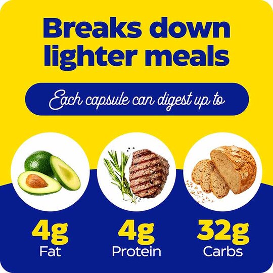 Digest Basic, ENZ